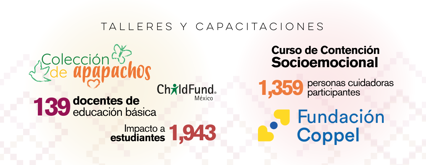 talleres_y_capacitaciones