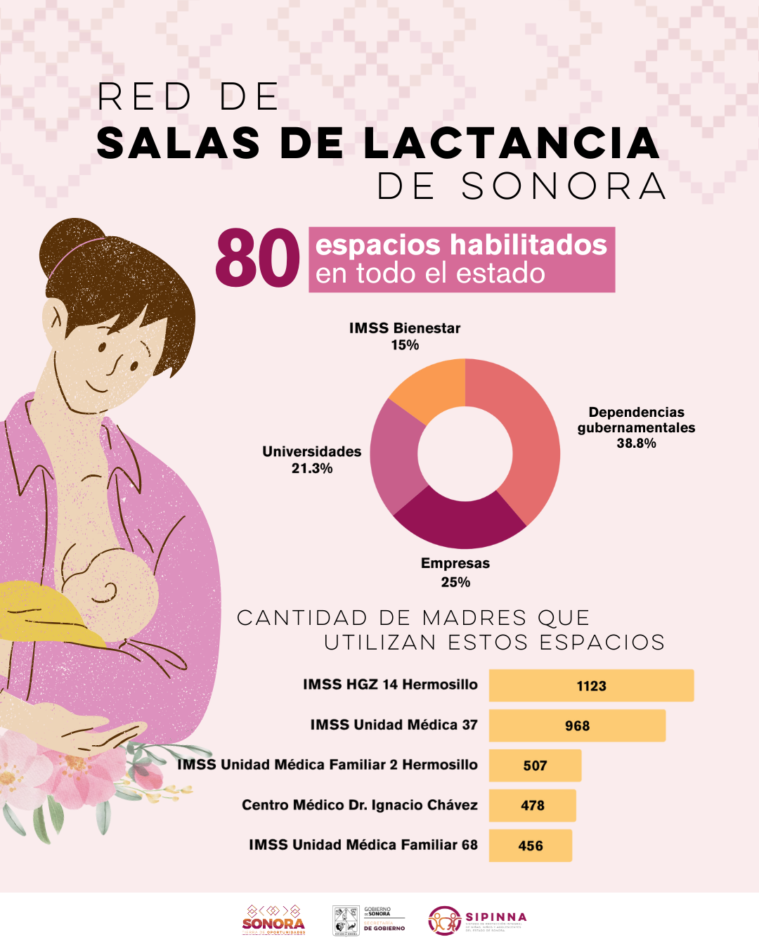 salas_de_lactancia-1